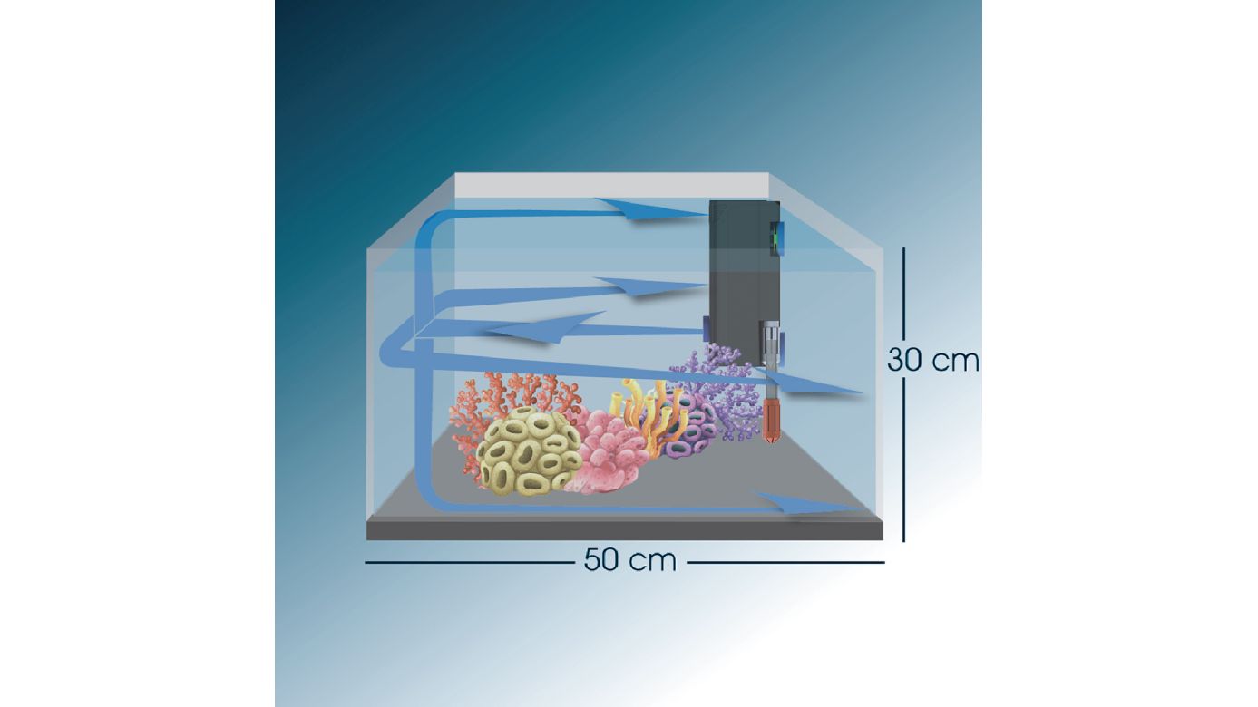 Tunze Comline Streamfilter 3163 (max. 1800 l/h) (3163.000)