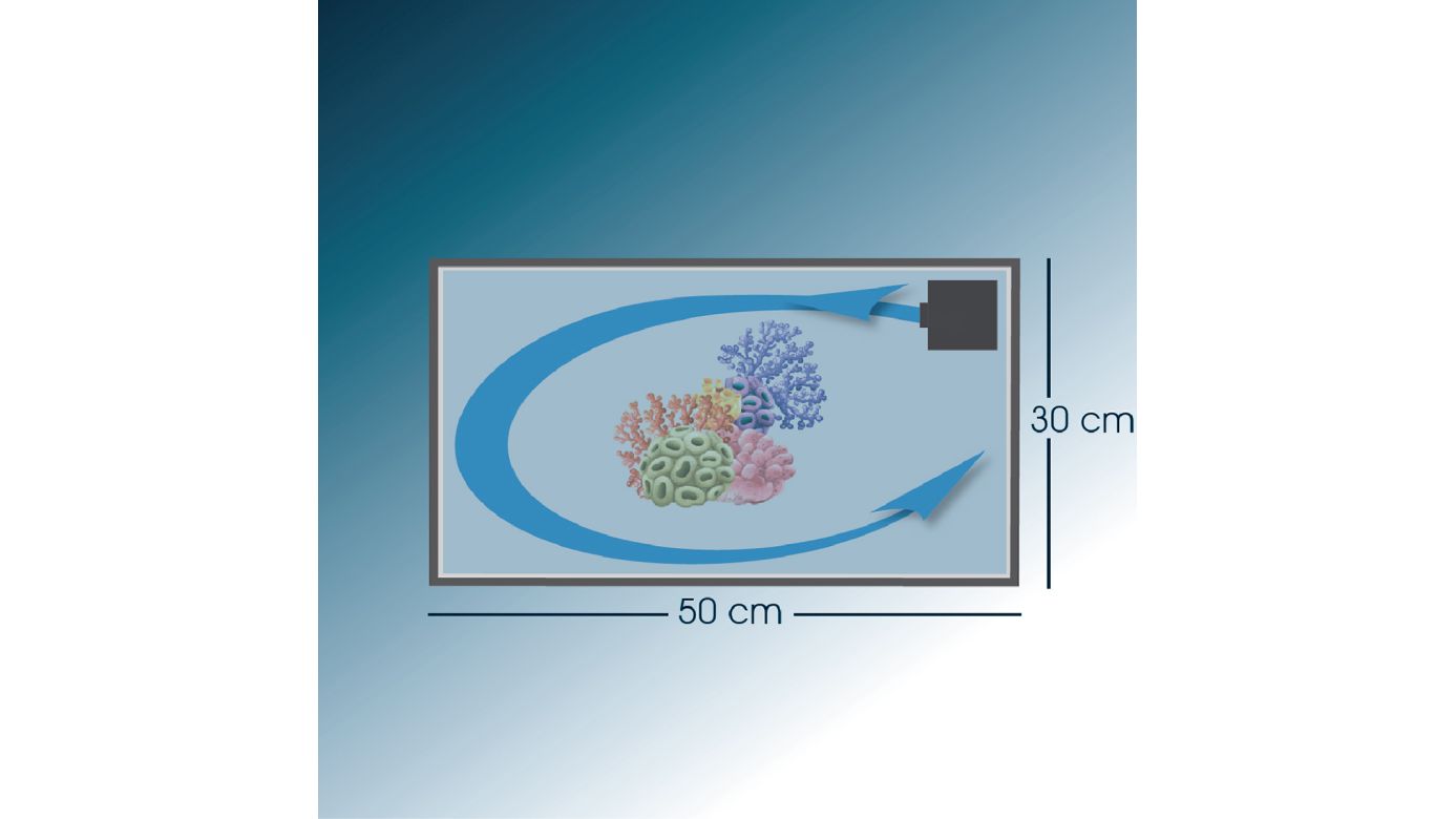 Tunze Comline Streamfilter 3163 (max. 1800 l/h) (3163.000)