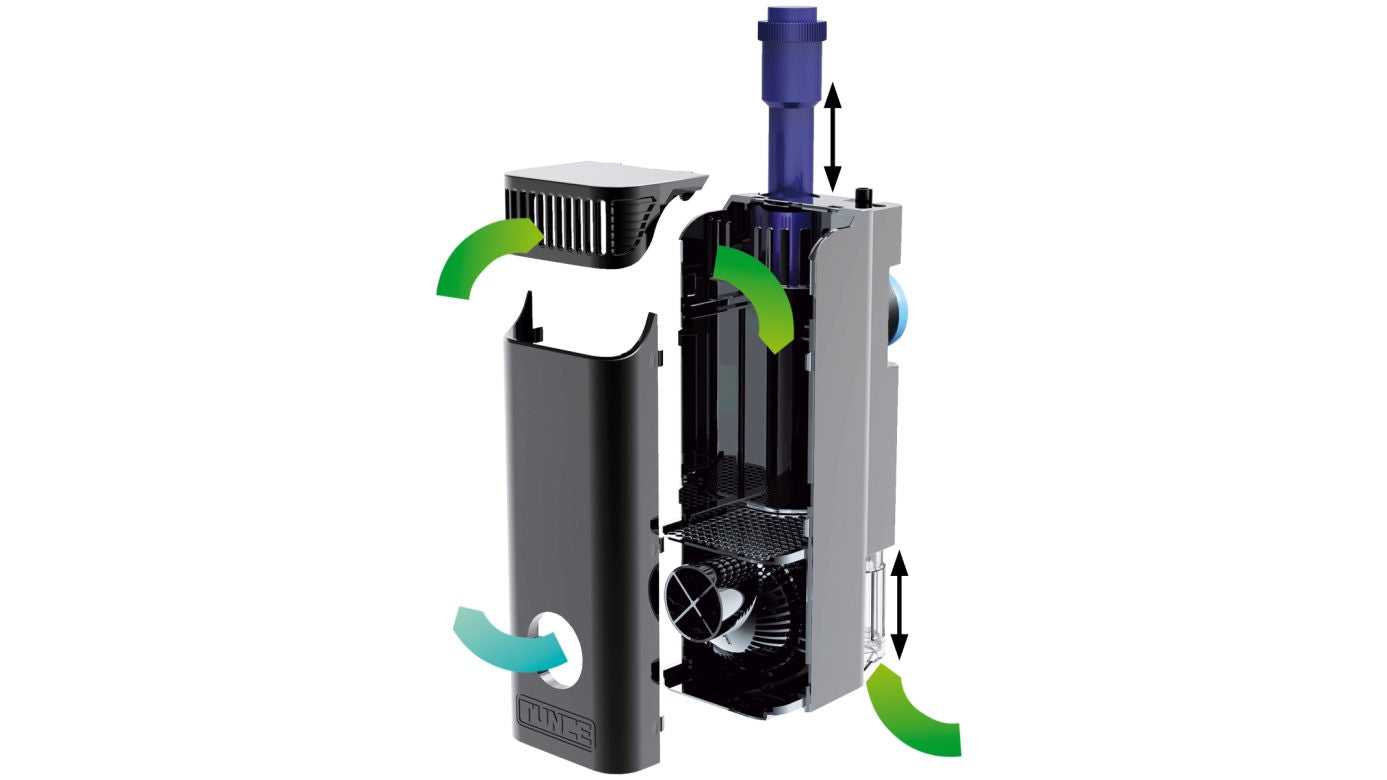 Tunze Comline Streamfilter 3163 (max. 1800 l/h) (3163.000)