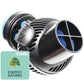 Tunze Turbelle Nanostream 6025 Strömungspumpe (max. 2800 l/h) (6025.000)