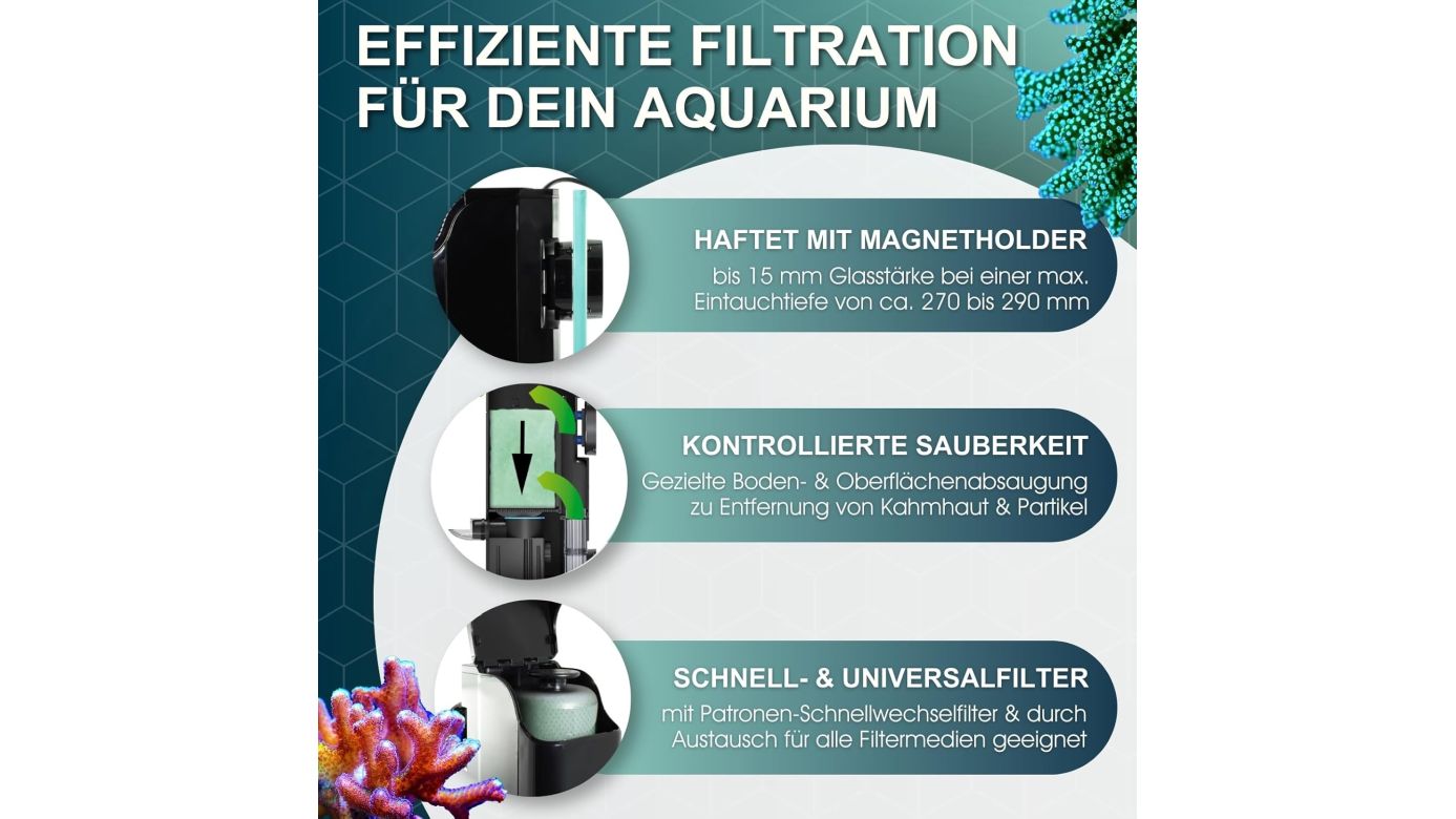 Tunze Comline Multifilter 3168 (max. 500 L) (3168.000)