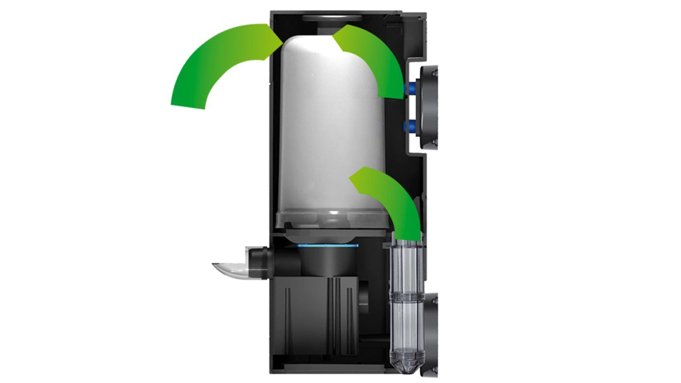 Tunze Comline Multifilter 3168 (max. 500 L) (3168.000)