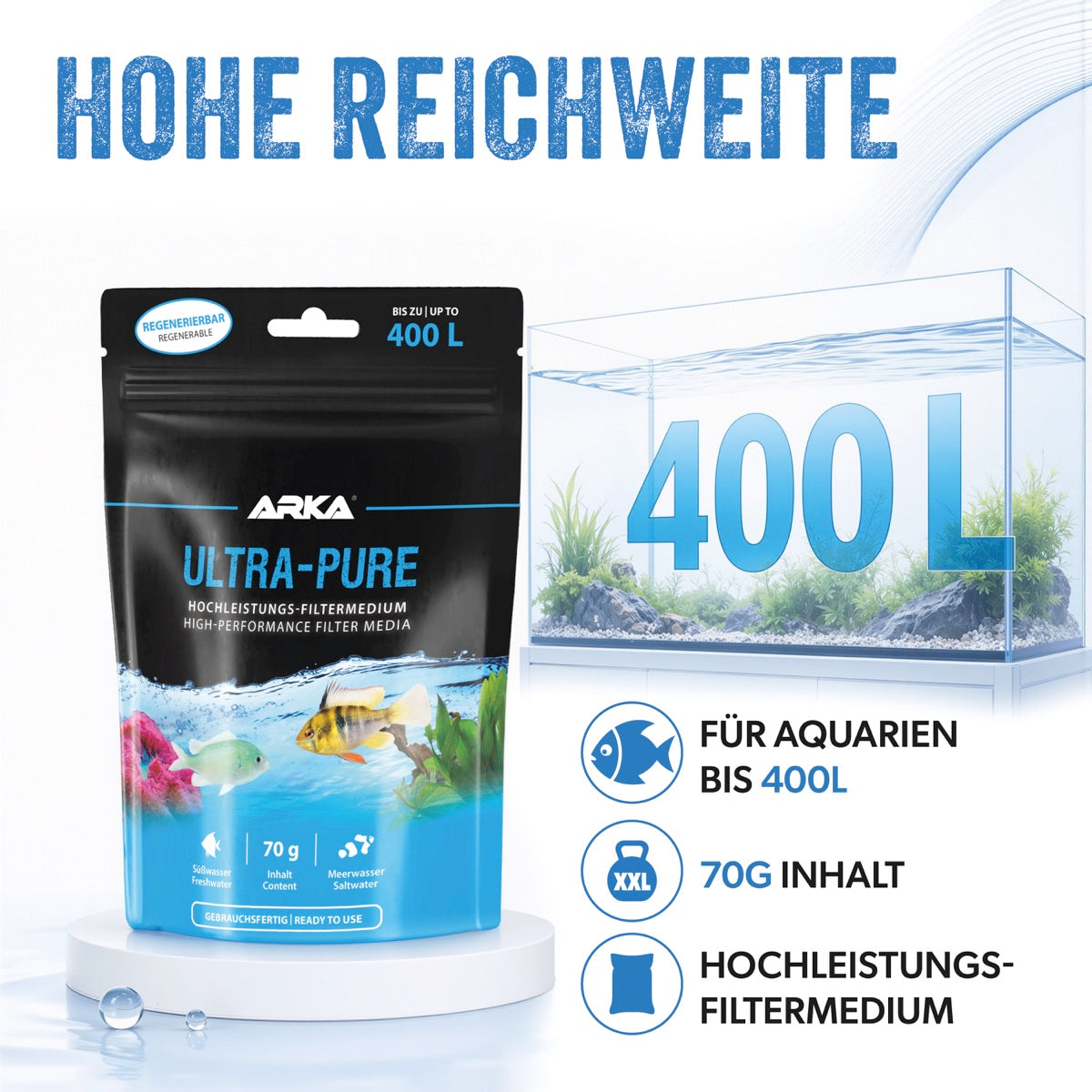 *NEU* ARKA ULTRA-PURE Hochleistungs-Filtermedium 100 ml / 70 g