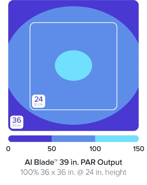 AI Blade FRESHWATER 99,3 cm / 80 W