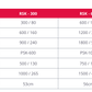 Red Sea Reefer Skimmer Abschäumer 600 (PSK 1000) (R50506)